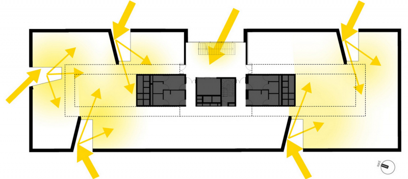 Illustration - Eclairage indirect des espaces de bureaux pour se protéger des apports solaires