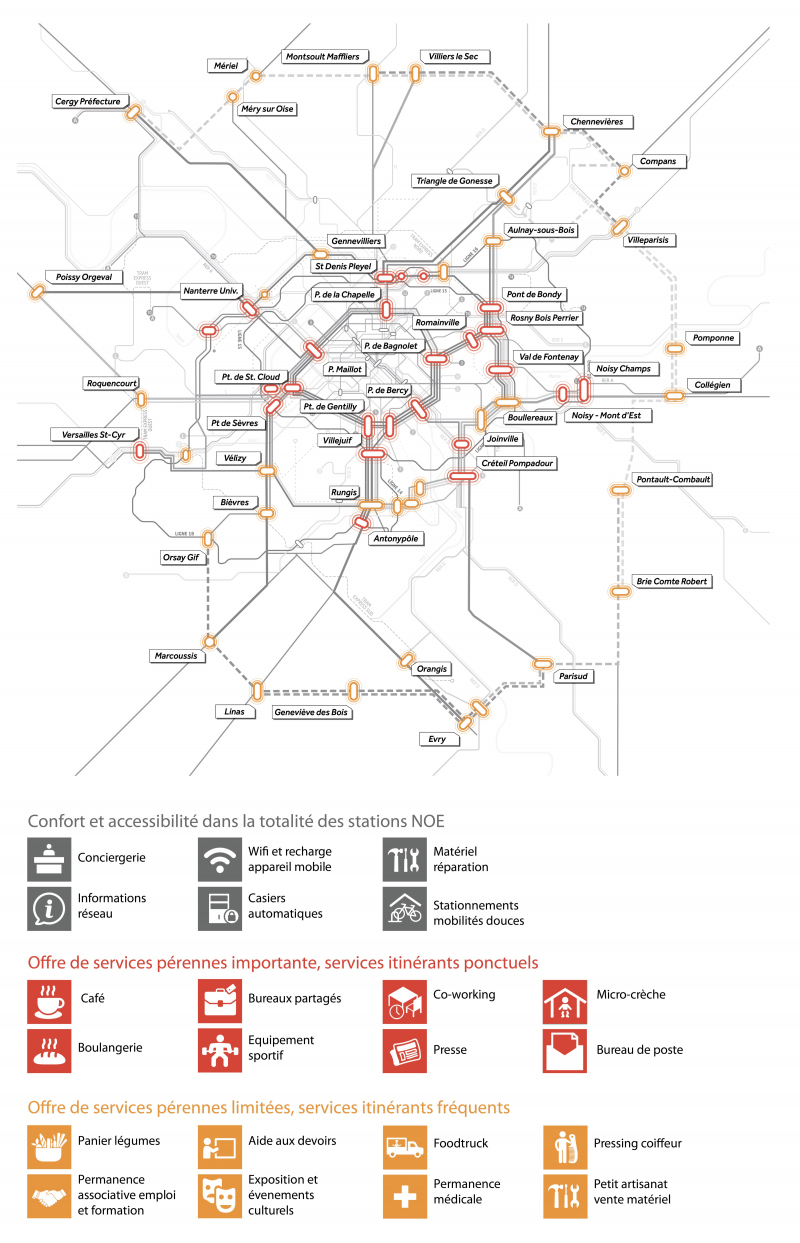 Illustration - Une hiérarchie de niveaux de services dans les stations NOE, entre services itinérants et services pérennes.