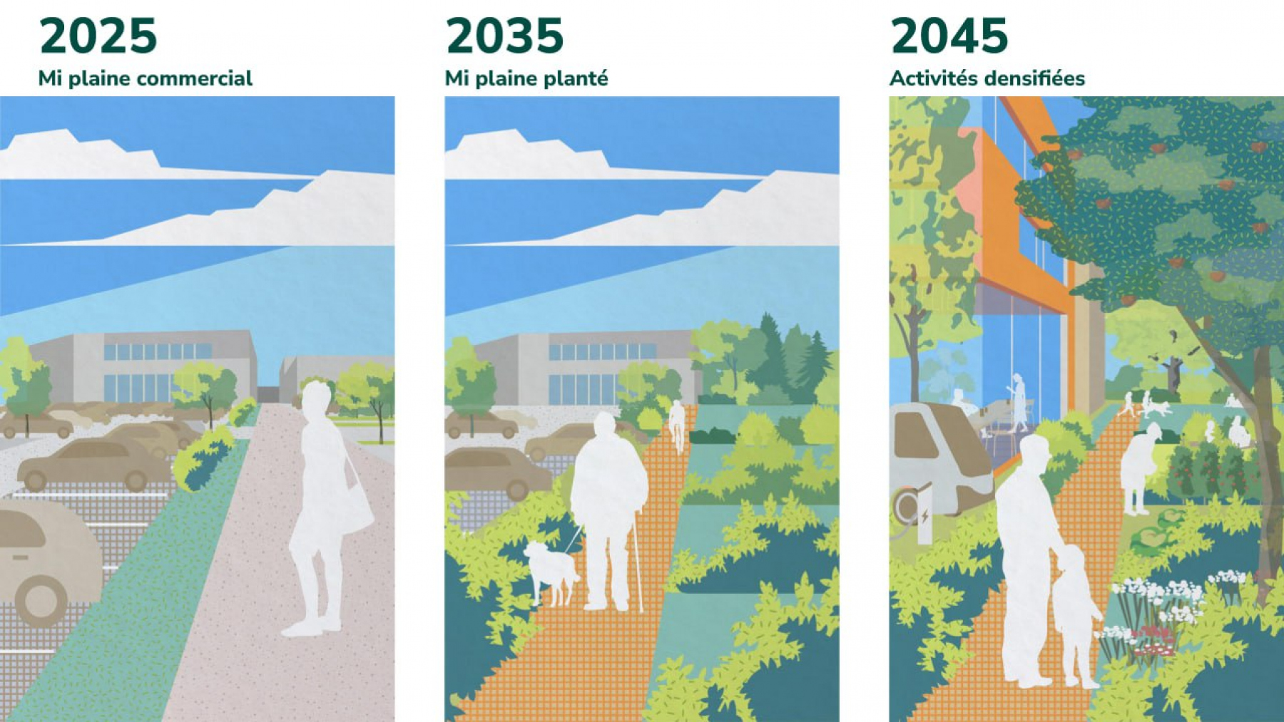Illustration - Tryptique Porte des Alpes