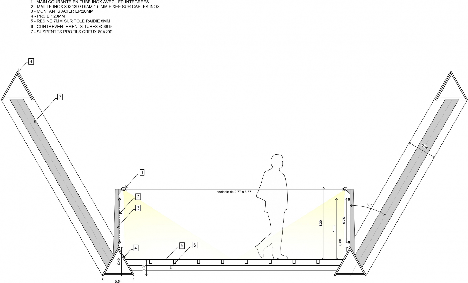 Illustration - Coupe transversale sur le tablier