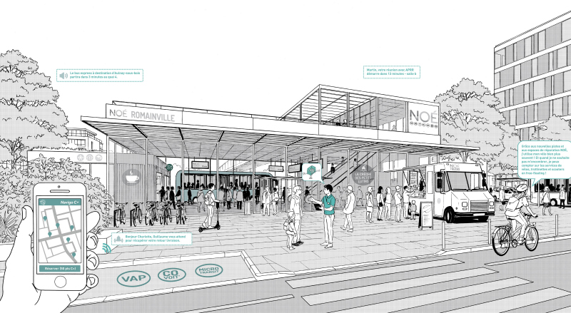 Illustration - Des stations servicielles NOE pour rendre l’offre en transports attractive.