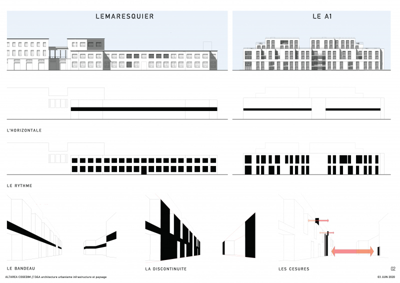 Illustration - Une volumétrie qui dialogue avec le bâtiment Lemaresquier