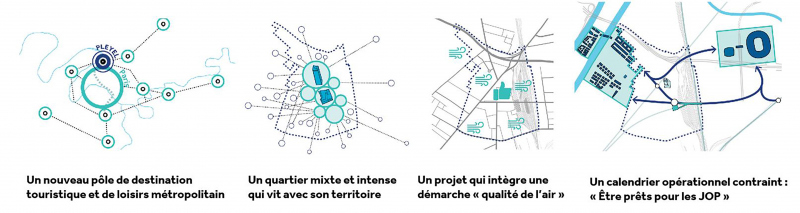 Illustration - Vers un cluster de l’évènementiel et de l’accueil 