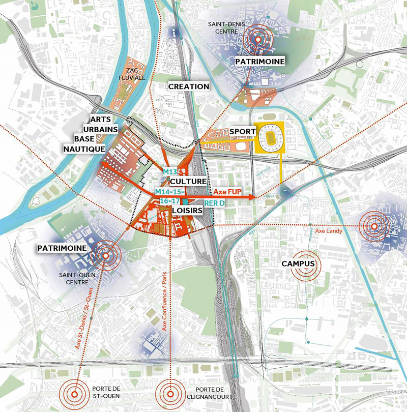 Illustration - Un quartier hyper accessible (FUP, GPE), « catalyseur » des dynamiques héritage JOP, touristique et culturel du territoire