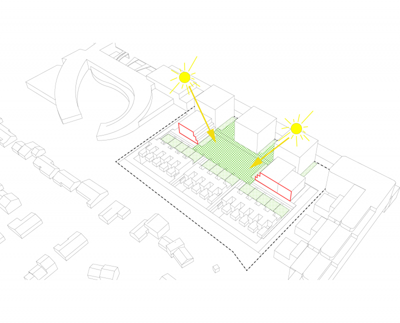 Illustration - Schéma ensoleillement des espaces extérieurs privés et collectifs