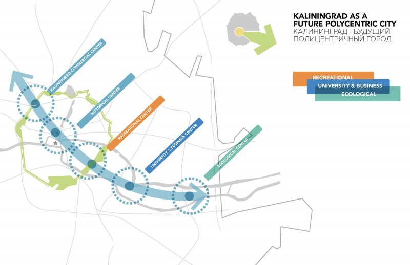 Illustration - Intégration de l’ile dans la métropolitaine de Kaliningrad