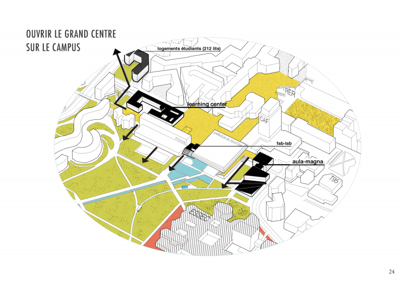 Illustration - Focus sur le lien entre le cœur de campus et la dalle de Cergy Grand Centre